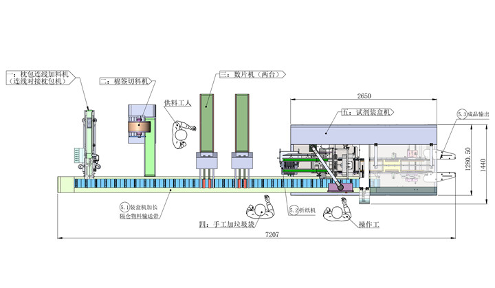Nucleic acid reagent automatic packaging machine