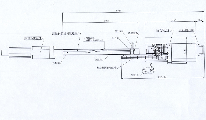 Connection between Shaqima pillow binding machine and automatic cartoning machine